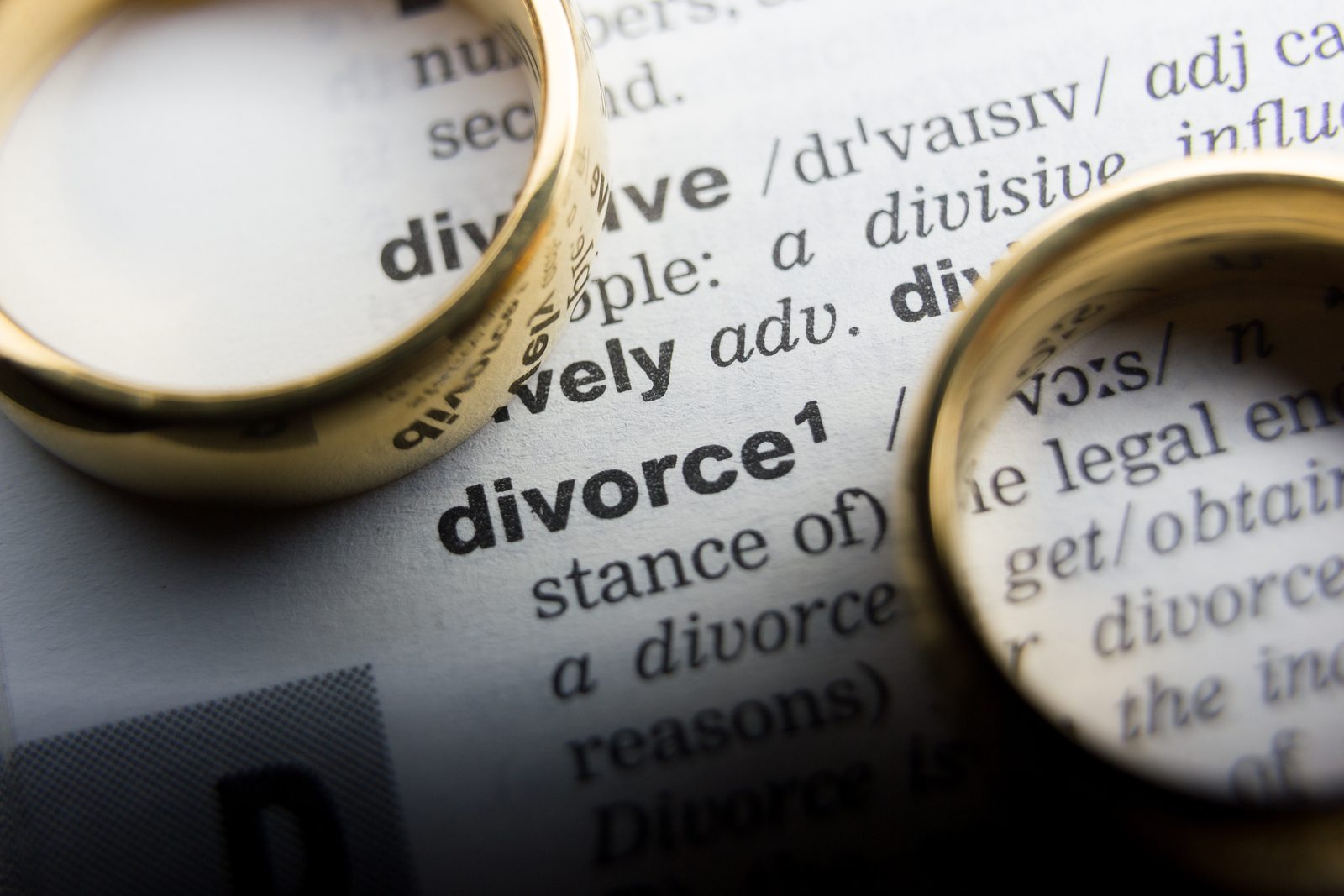 Divorce and separation concept. Two golden wedding rings. Dictionary definition